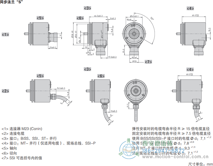 AC58-CC-Link光電絕對值通用編碼器外形及安裝尺寸(同步法蘭S) - 西安德伍拓自動化傳動系統(tǒng)有限公司