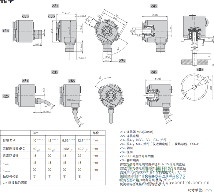 AC58-CC-Link光電絕對值通用編碼器外形及安裝尺寸(盲軸F) - 西安德伍拓自動化傳動系統(tǒng)有限公司