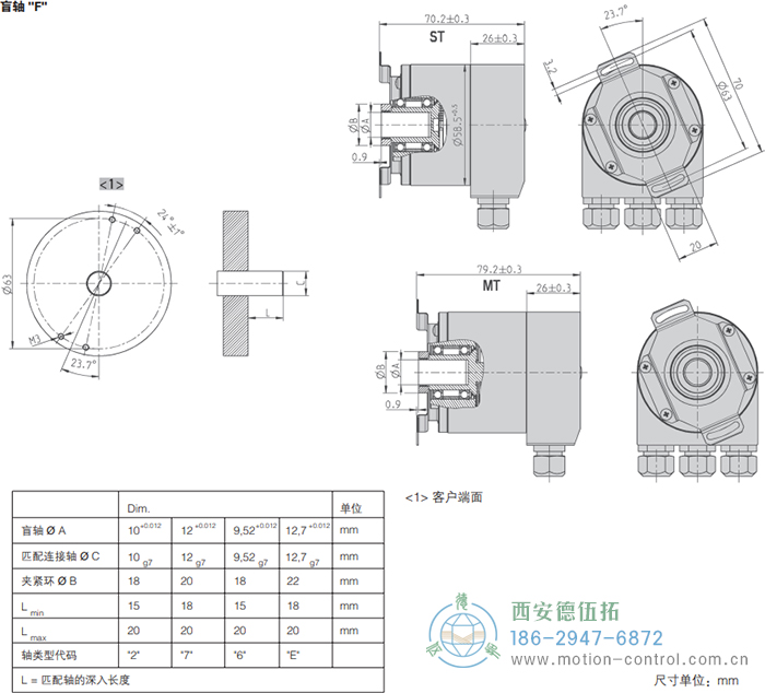 AC58-SSI-P光電絕對(duì)值通用編碼器(盲軸F) - 西安德伍拓自動(dòng)化傳動(dòng)系統(tǒng)有限公司