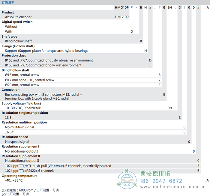 HMG10P-B - EtherNet/IP絕對值重載編碼器訂貨選型參考(盲孔型或錐孔型) - 西安德伍拓自動化傳動系統(tǒng)有限公司