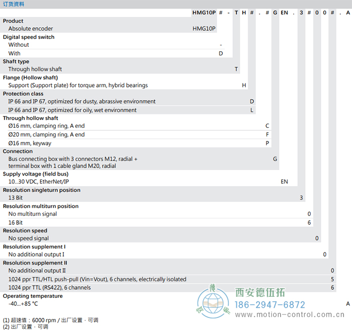 HMG10P-T - EtherNet/IP絕對值重載編碼器訂貨選型參考(通孔型) - 西安德伍拓自動化傳動系統(tǒng)有限公司