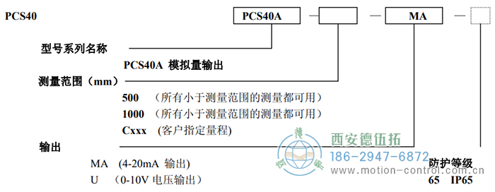 PCS40A拉線位移傳感器訂貨選型說明 - 西安德伍拓自動化傳動系統(tǒng)有限公司