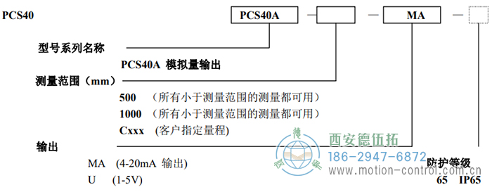 PCS40A拉線位移傳感器訂貨選型說明 - 西安德伍拓自動化傳動系統(tǒng)有限公司