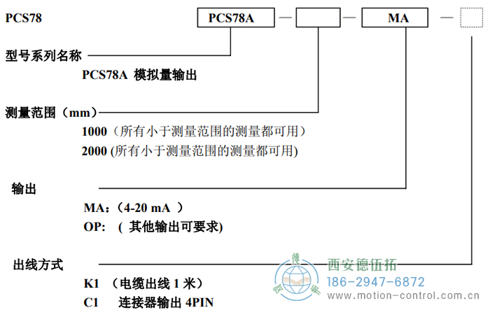 PCS78A拉線位移傳感器訂貨選型說明 - 西安德伍拓自動(dòng)化傳動(dòng)系統(tǒng)有限公司