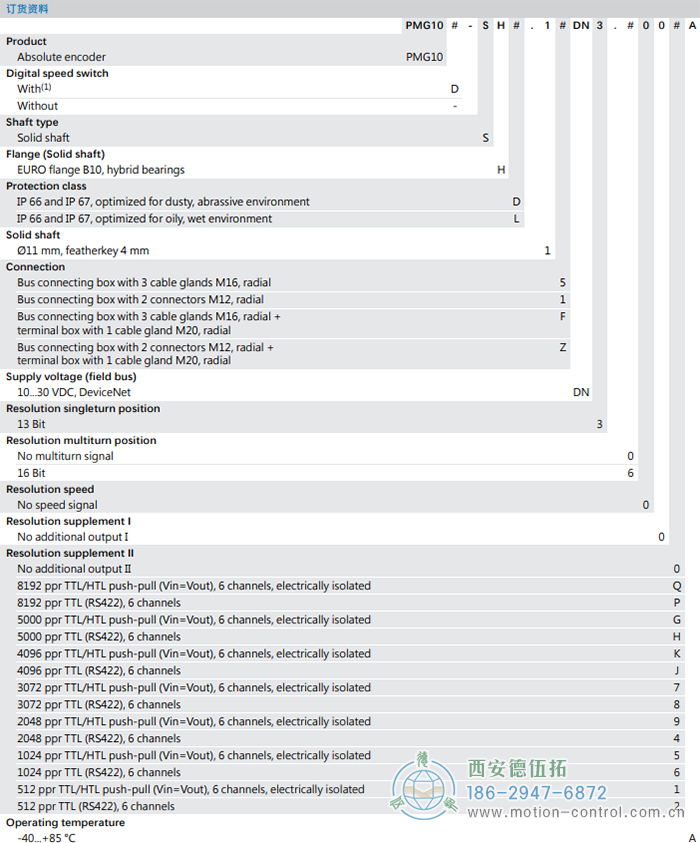 PMG10 - CANopen®絕對值重載編碼器訂貨選型參考(?11 mm實心軸，帶歐式法蘭B10或外殼支腳 (B3)) - 西安德伍拓自動化傳動系統(tǒng)有限公司