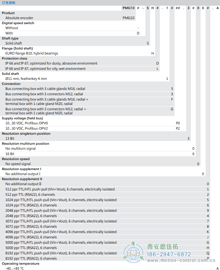 PMG10 - Profibus DP絕對值重載編碼器訂貨選型參考(?11 mm實心軸，帶歐式法蘭B10或外殼支腳 (B3)) - 西安德伍拓自動化傳動系統(tǒng)有限公司