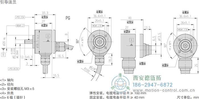 RI36-O實(shí)心軸光電增量通用編碼器外形及安裝尺寸(引導(dǎo)法蘭) - 西安德伍拓自動化傳動系統(tǒng)有限公司