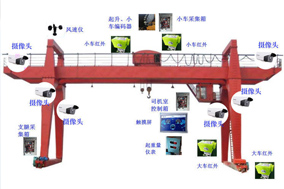 龍門(mén)吊編碼器：起重機(jī)的“智慧大腦” - 德國(guó)Hengstler(亨士樂(lè))授權(quán)代理