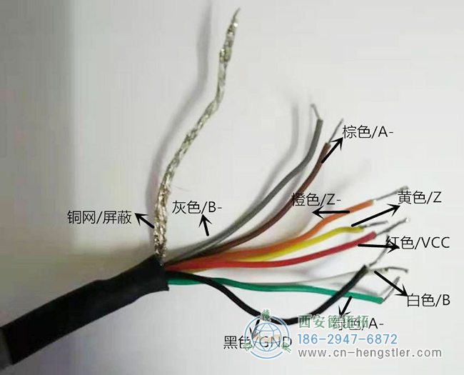 如何區(qū)分編碼器上連接線顏色的功能？